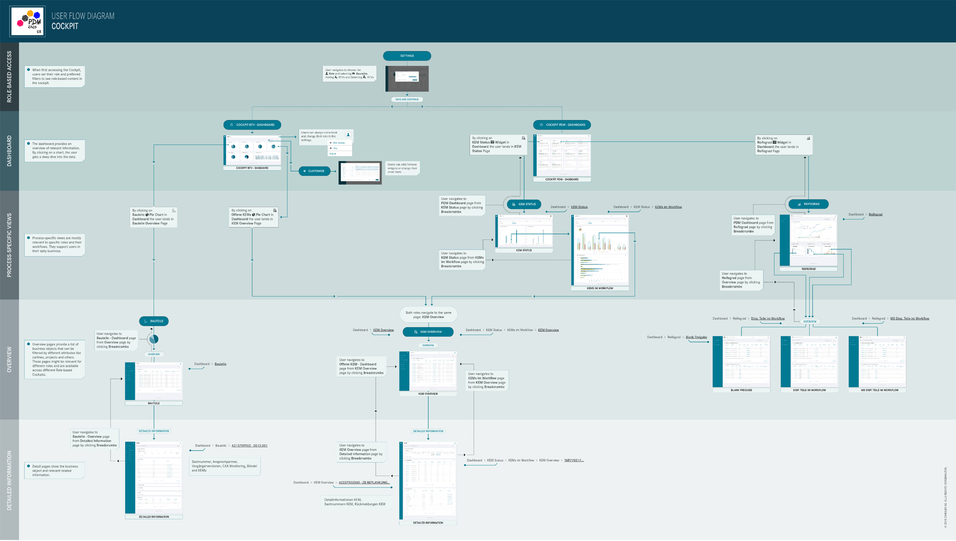 Footer Image
